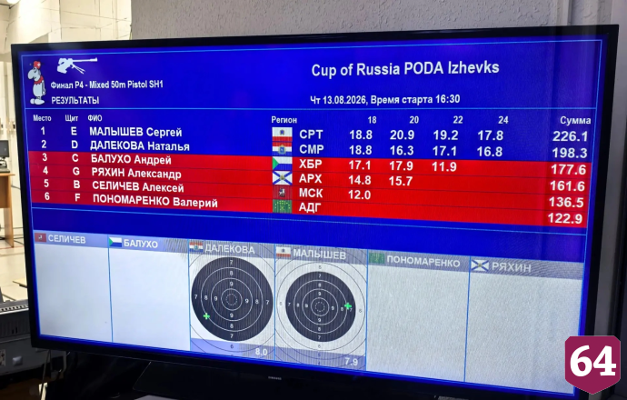 Саратовский стрелок завоевал золото и серебро Кубка России